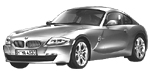 BMW E86 C1533 Fault Code